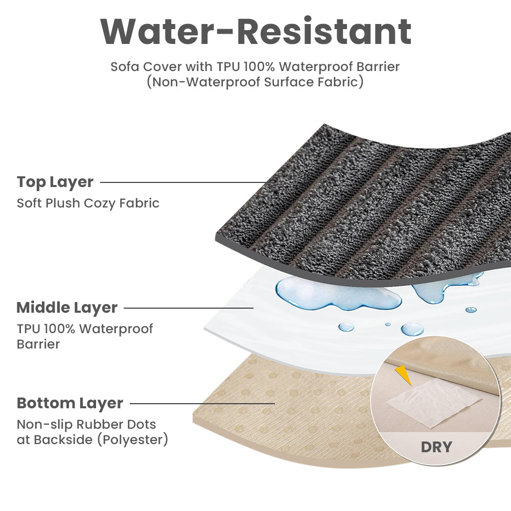 Waterproof Faux Fur Pet Sofa Mat