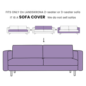 LANDSKRONA 2-seater replacement sofa cover fit guide